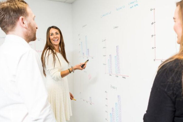 peinture pour tableau blanc pour surface inscriptible