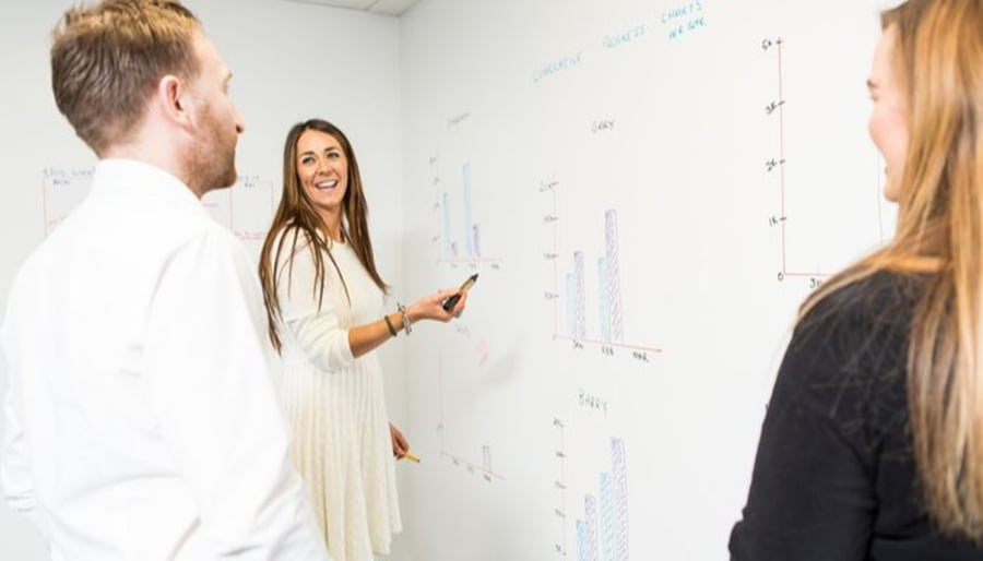 peinture pour tableau blanc pour surface inscriptible