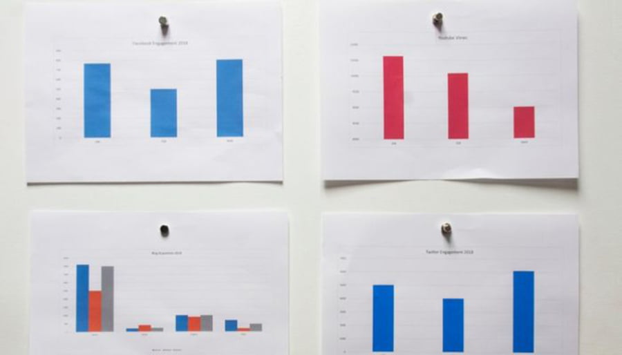 tenir des documents sur un mur magnétique