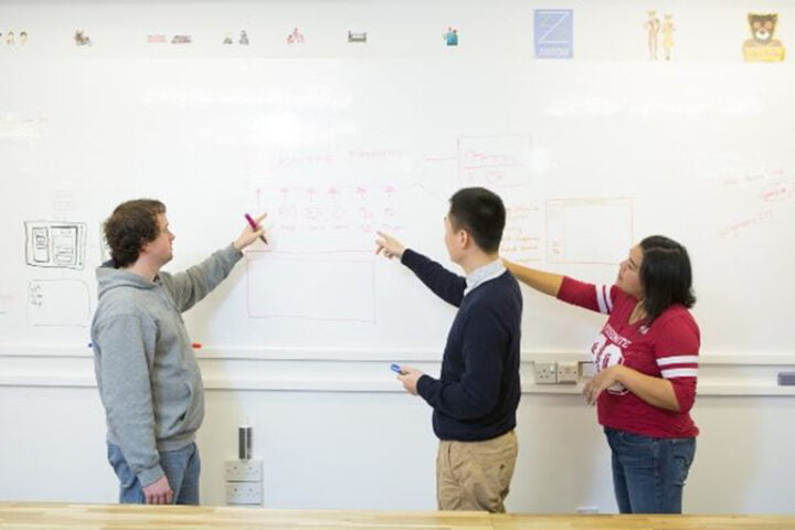 utilisation du tableau blanc pour le brainstorming en équipe