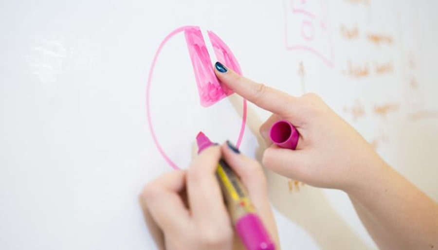 utilisation d'un marqueur sur la peinture du tableau blanc