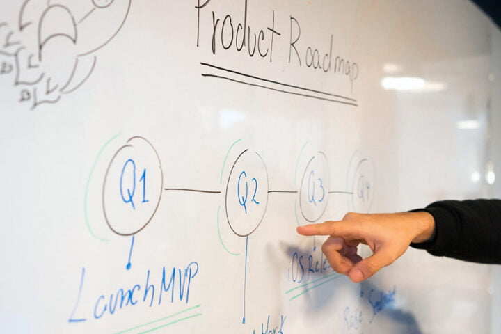 Utilisation de marqueurs de tableau blanc pour discuter de la feuille de route du projet