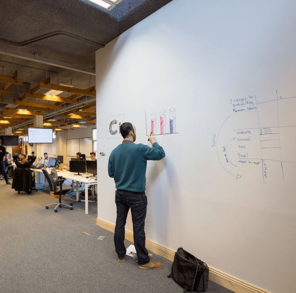 peinture antimicrobienne pour tableau blanc dans un bureau